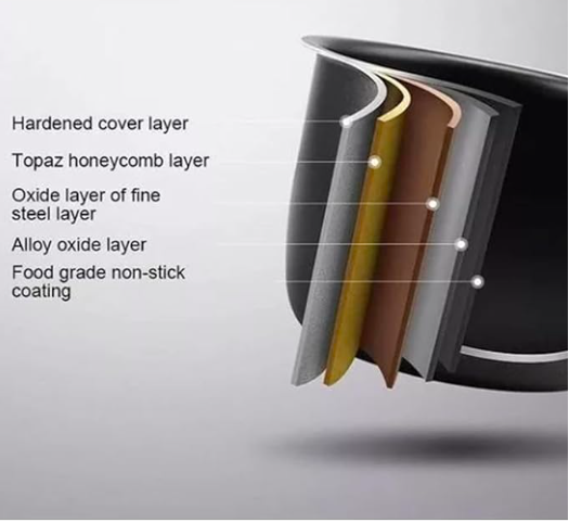 OLLA A PRESION 5 LITROS